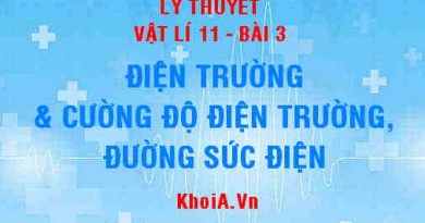Điện trường là gì? Cường độ điện trường là gì? Công thức tính? Đường sức điện cho biết gì? - Vật lí 11 bài 3